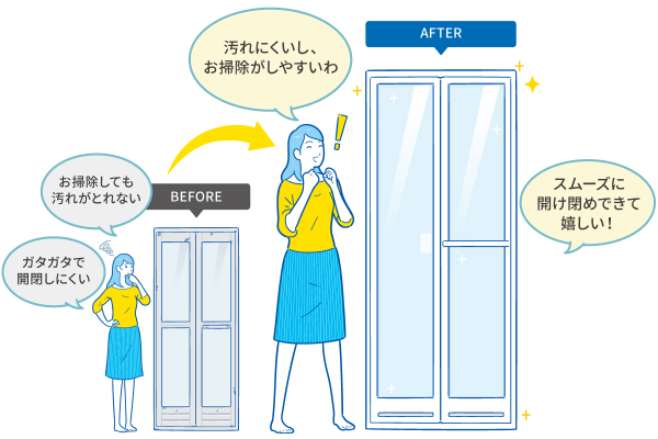 浴室ドア交換工事