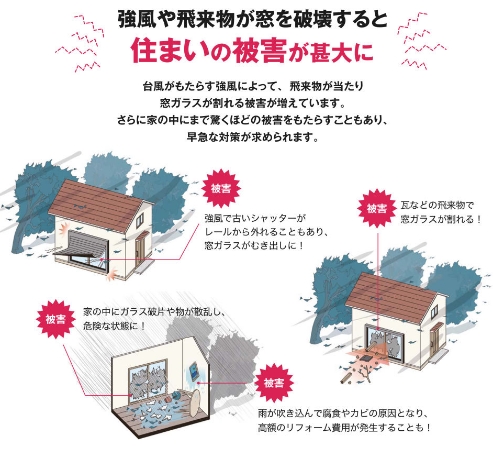 YKKAP 後付けシャッター【強風対策】
