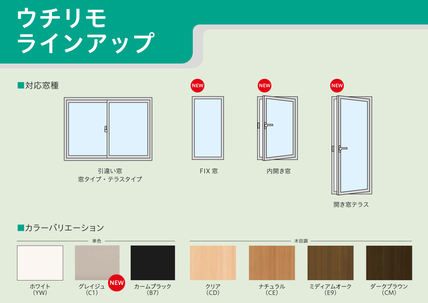 YKKAP内窓ウチリモ【バリエーション】
