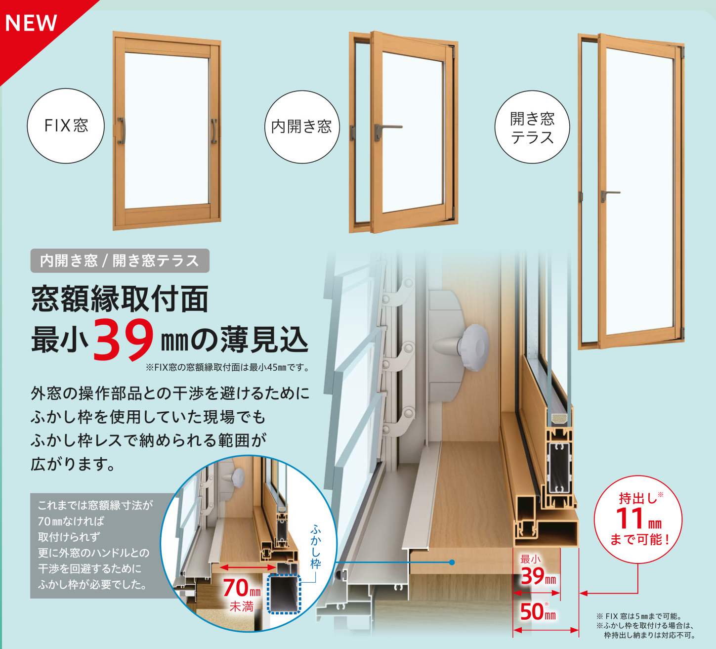 YKKAP内窓ウチリモ【装飾窓も薄見込み】