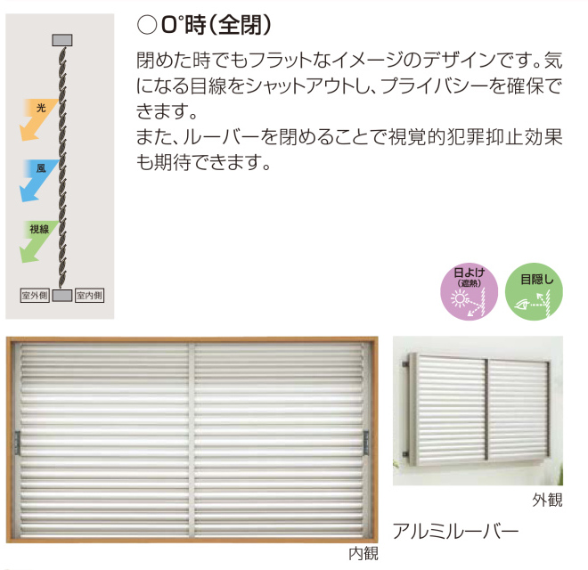 YKKAP面格子型可動目隠し【多機能ルーバー】
