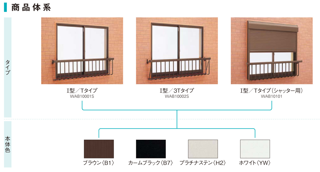 YKKAP窓手すり【手すり１型】商品体系