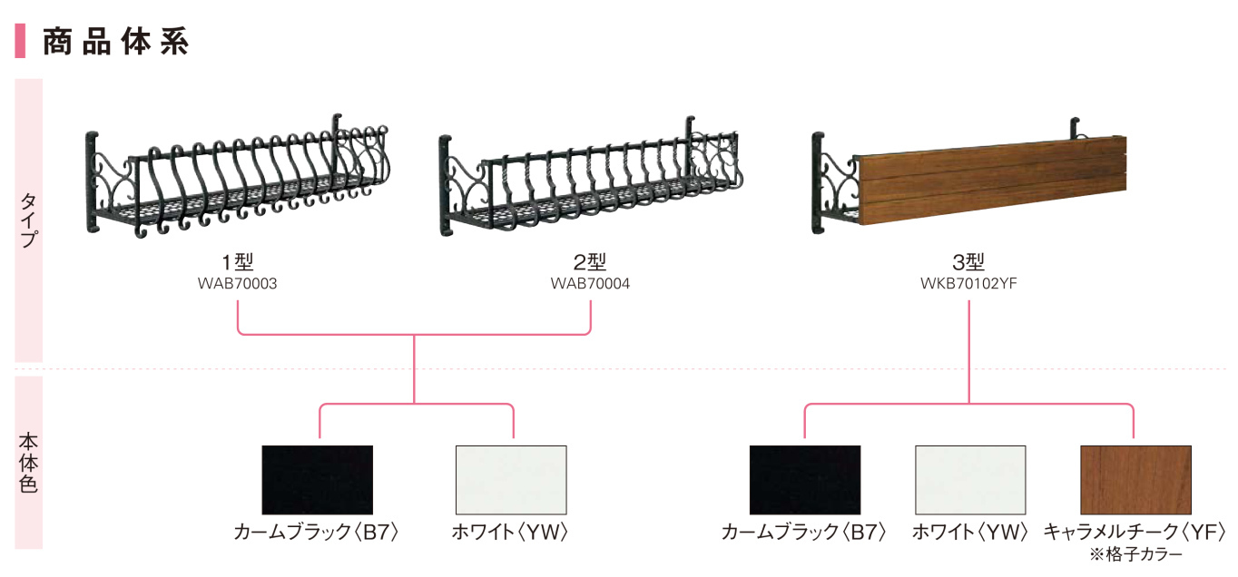 YKKAPフラワーボックス【シャローネシリーズ】商品体系