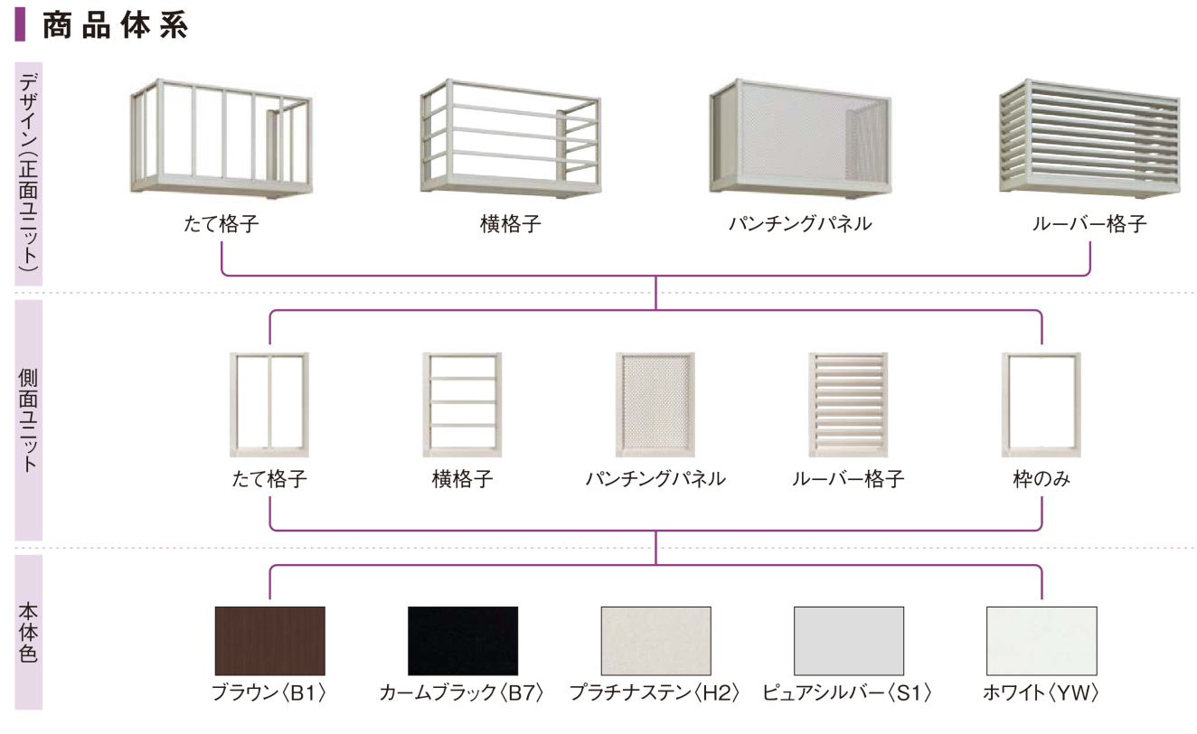 YKKAP【エアコン室外機置場】商品体系