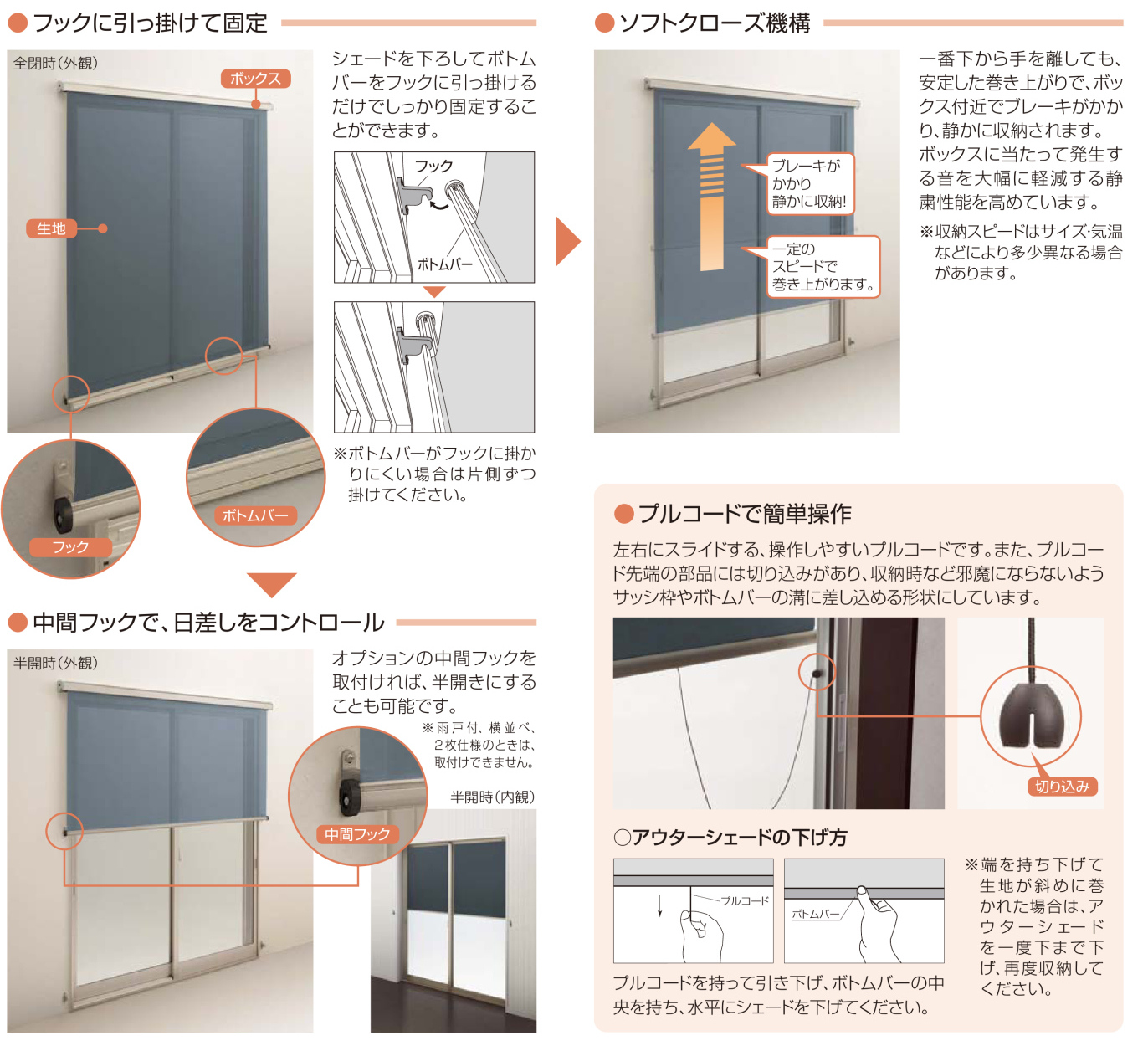 YKKAP洋風すだれ【アウターシェード】商品体系