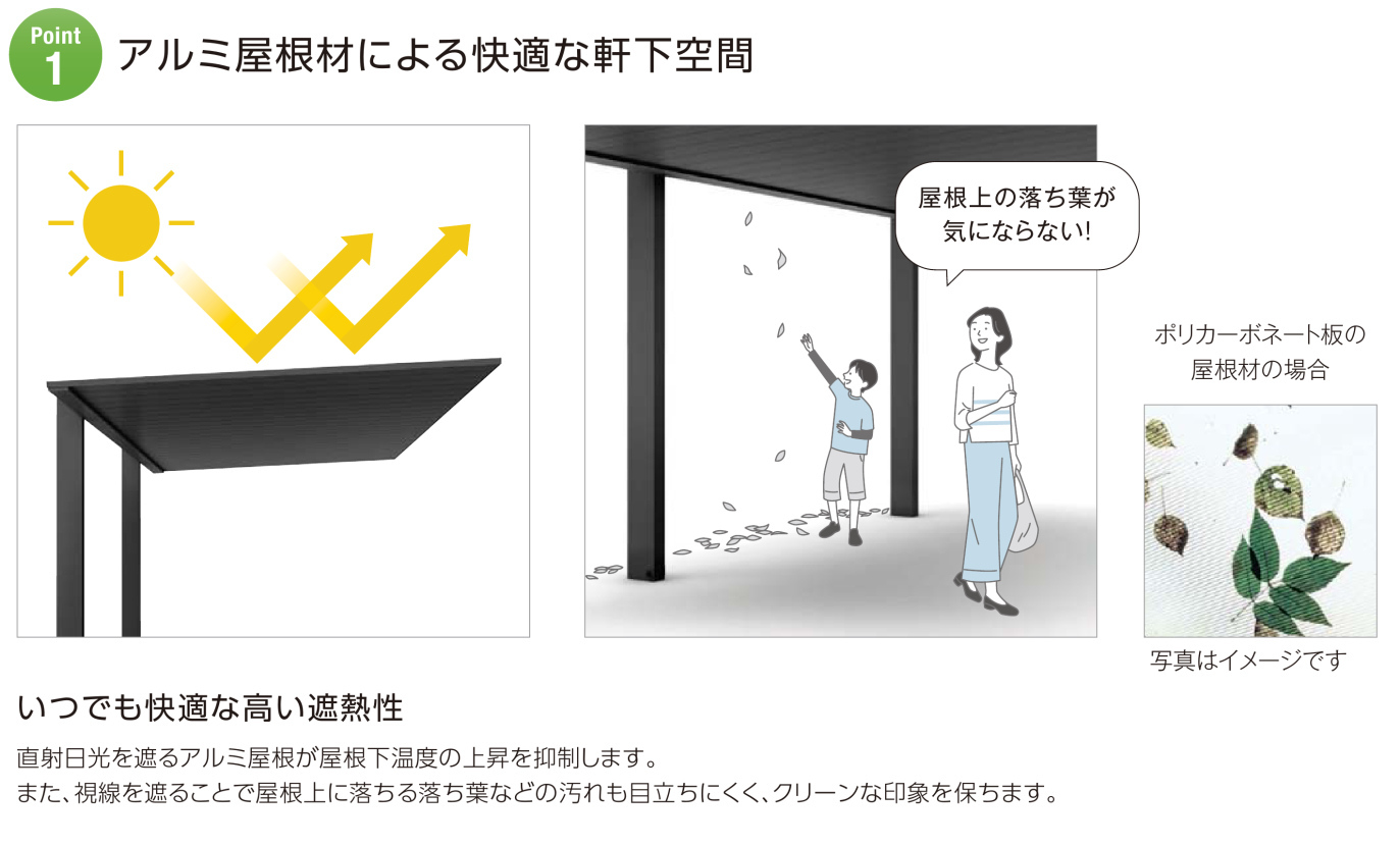 YKKAPテラス屋根【プレーンルーフ】特長