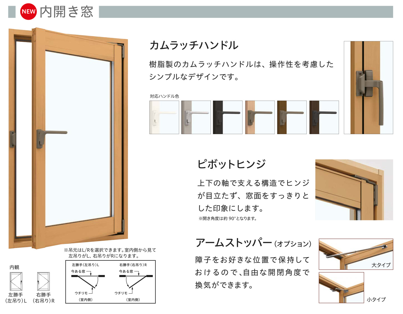 YKKAP樹脂製内窓【ウチリモ】内開き窓